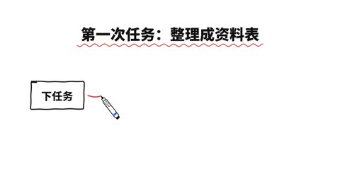 @0xlangeai 的作品